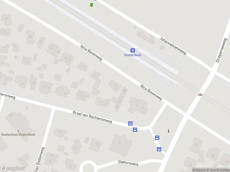 Overlastmelding Nico Bovenweg in Oosterbeek