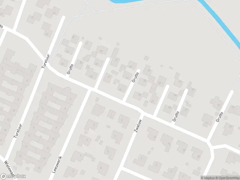 Overlastmelding Grutto in Castricum gesloten