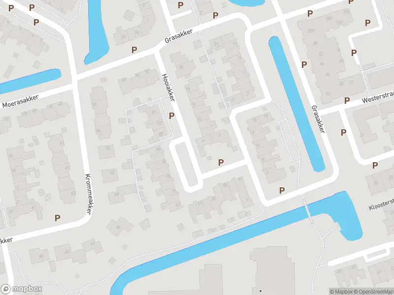 Anonieme overlastmelding Hooiakker in Noord-Scharwoude gesloten