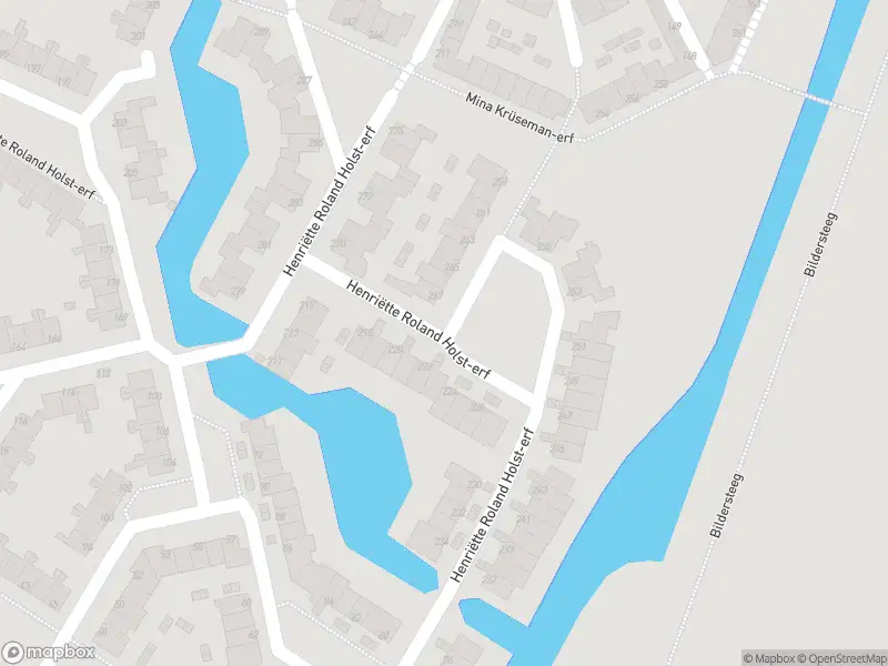 Overlastmelding Henriëtte Roland Holst-Erf in Dordrecht gesloten