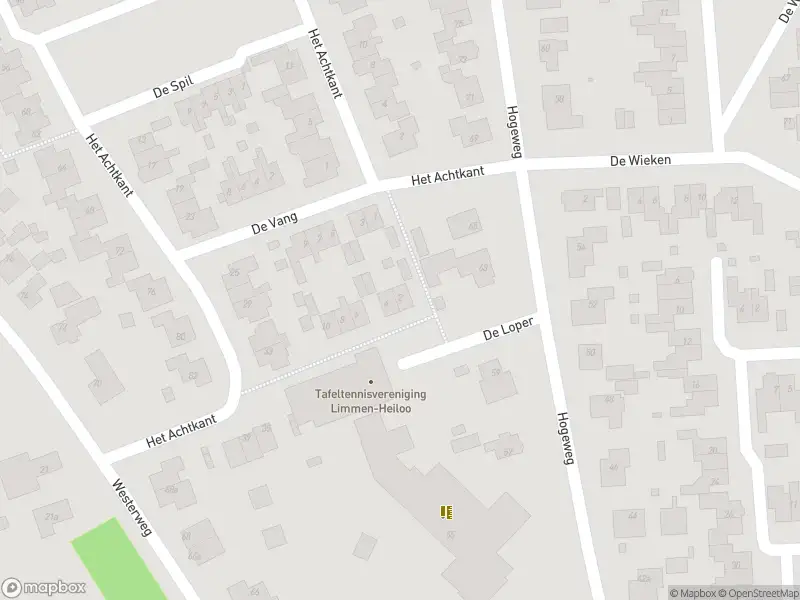 Overlastmelding De Loper in Limmen