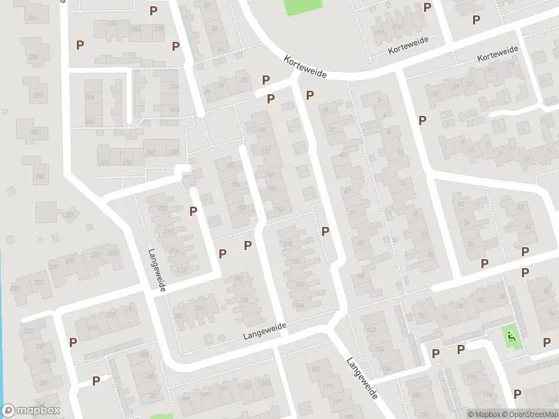 Anonieme overlastmelding Langeweide in Zuid-Scharwoude