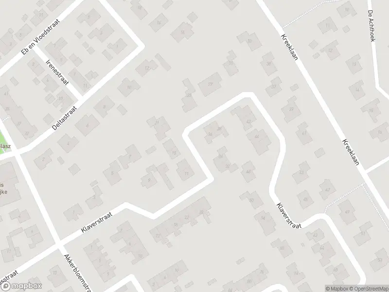 Brandweer met gepaste spoed naar de Klaverstraat in Scharendijke