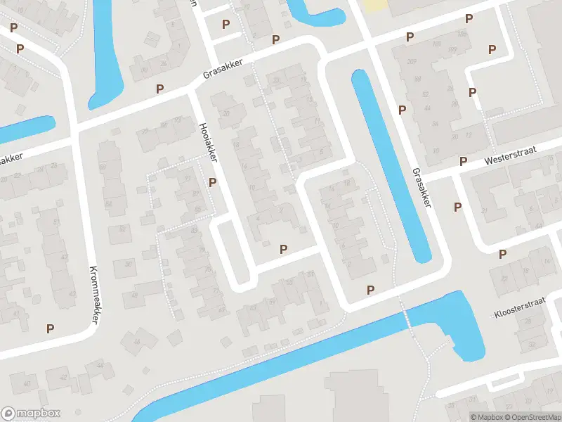 Overlastmelding Hooiakker in Noord-Scharwoude