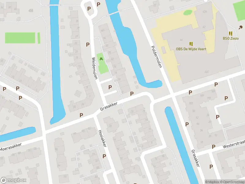 Overlastmelding Weidemolen in Noord-Scharwoude