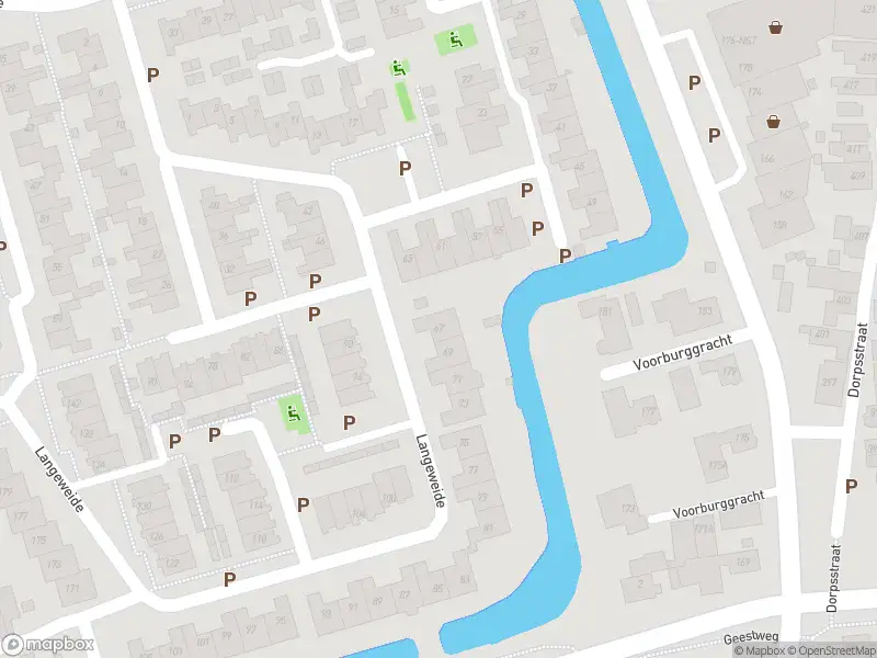 Overlastmelding Langeweide in Zuid-Scharwoude gesloten