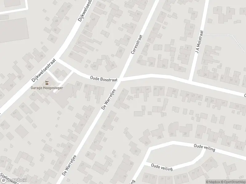 Overlastmelding De Warretjes in Kapelle