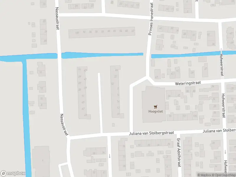 Overlastmelding Prinses Irenestraat in Hardinxveld-Giessendam