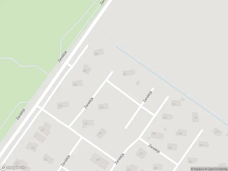 Overlastmelding  in De Cocksdorp