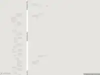 Politie met grote spoed naar de Mounleane in Ureterp vanwege ongeval met letsel