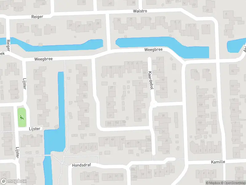 Overlastmelding Kaardebol in Sprang-Capelle