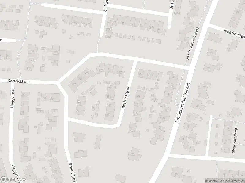 112 melding Overlastmelding de Pas in 8121GN Olst