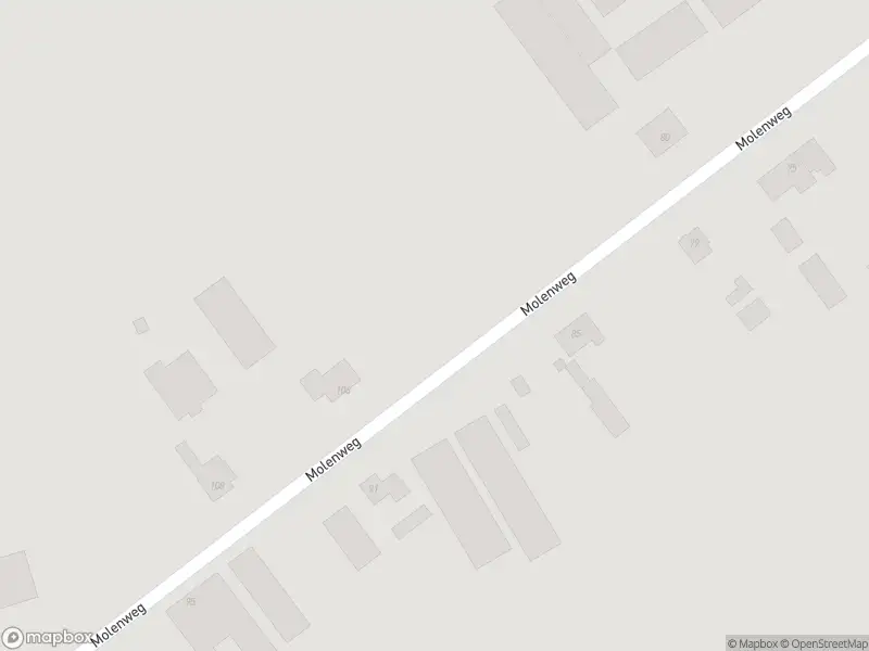 Overlastmelding Molenweg in Koningsbosch