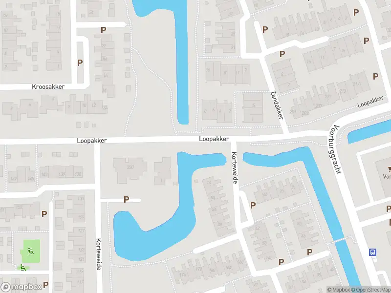 Overlastmelding Loopakker in Zuid-Scharwoude