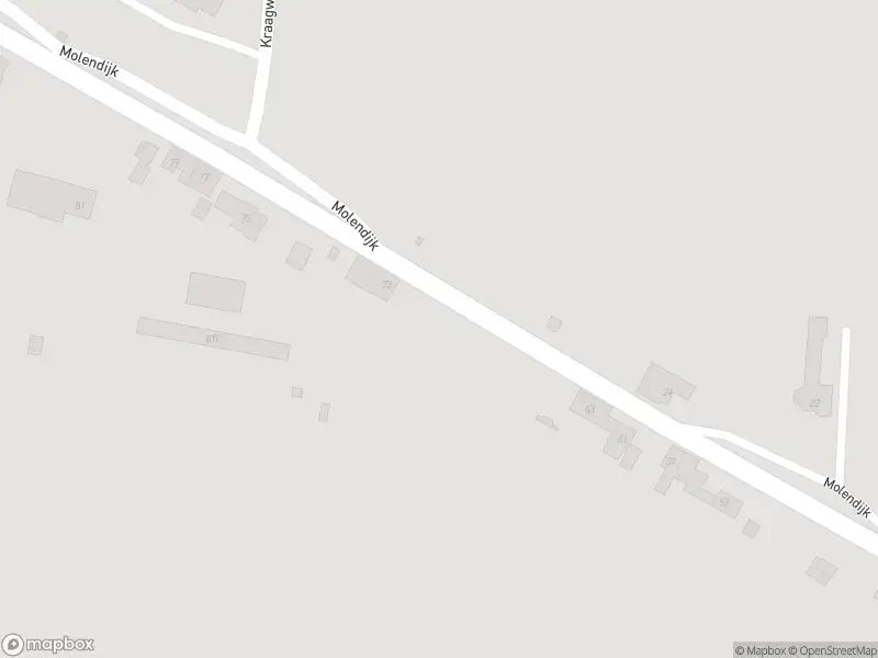 Overlastmelding Molendijk in Zuid-Beijerland gesloten