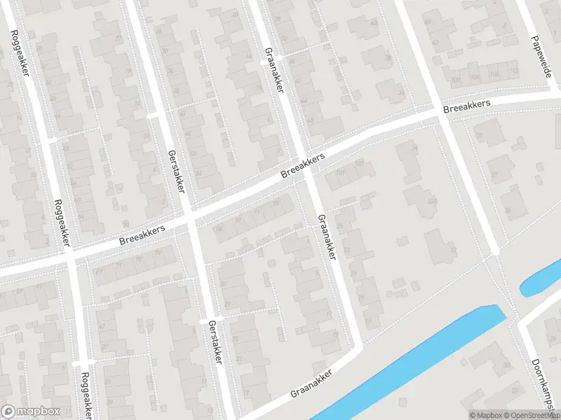 Politie naar de Breeakkers in 's-Hertogenbosch vanwege schietincident