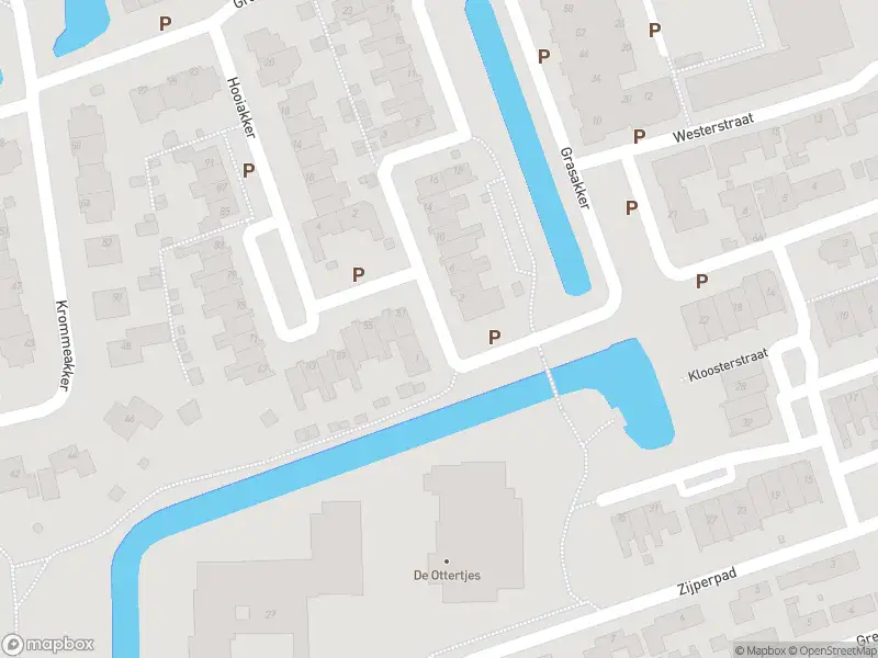 Overlastmelding Grasakker in Noord-Scharwoude