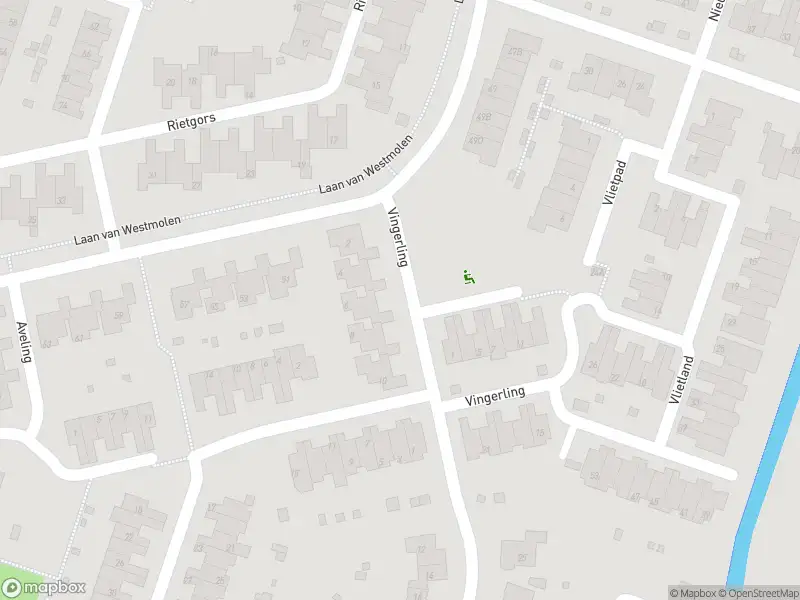 Overlastmelding Vingerling in Mijnsheerenland