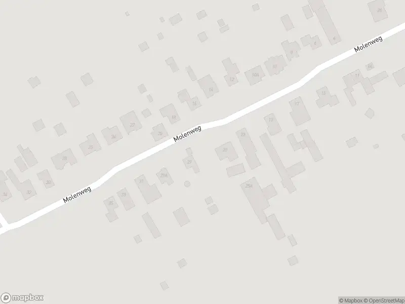 Overlastmelding Molenweg in Koningsbosch