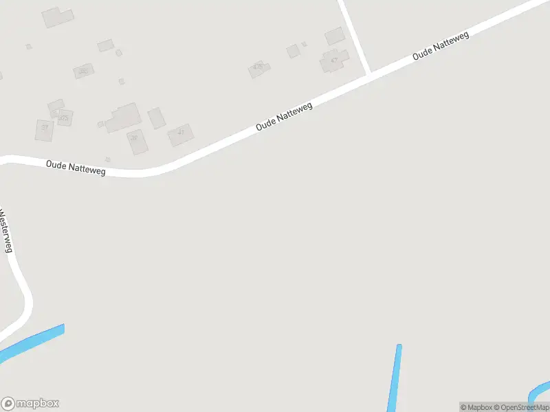 Overlastmelding Jaap Veldheerhof in Bergen gesloten