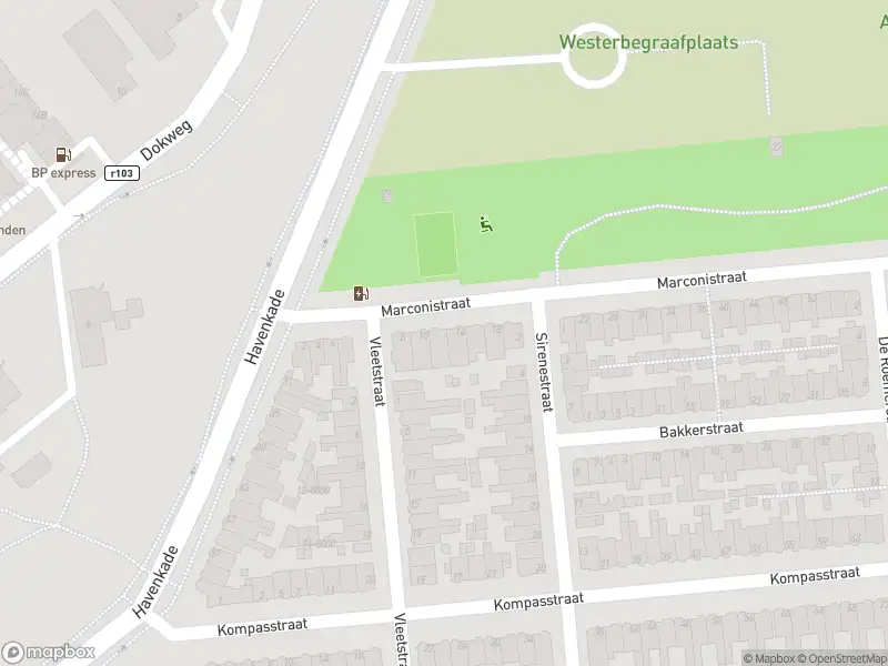 Anonieme overlastmelding Marconistraat in IJmuiden