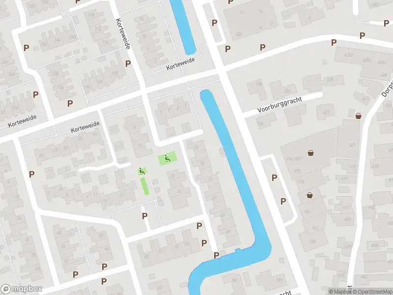 Overlastmelding Langeweide in Zuid-Scharwoude gesloten