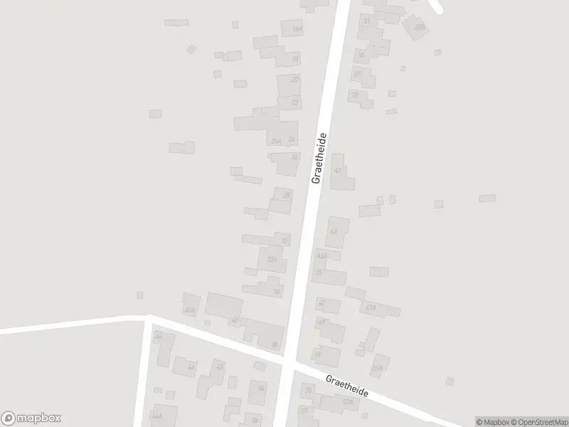 Overlastmelding Schutterskampweg in Born