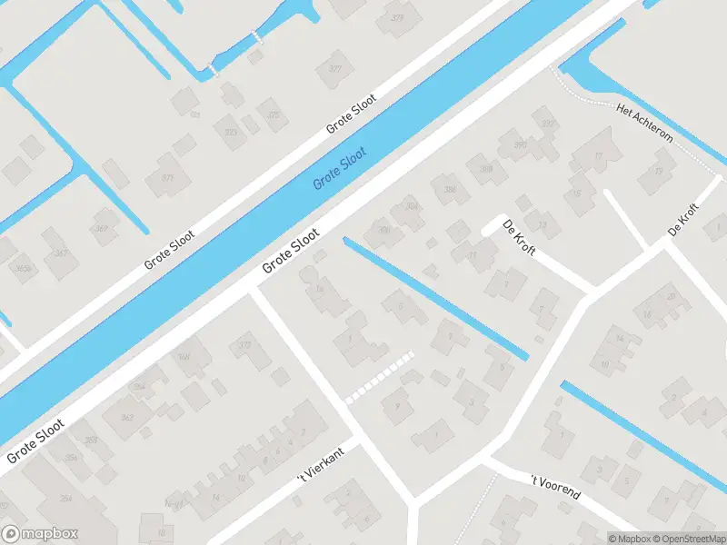 Overlastmelding Grote Sloot in Schagerbrug