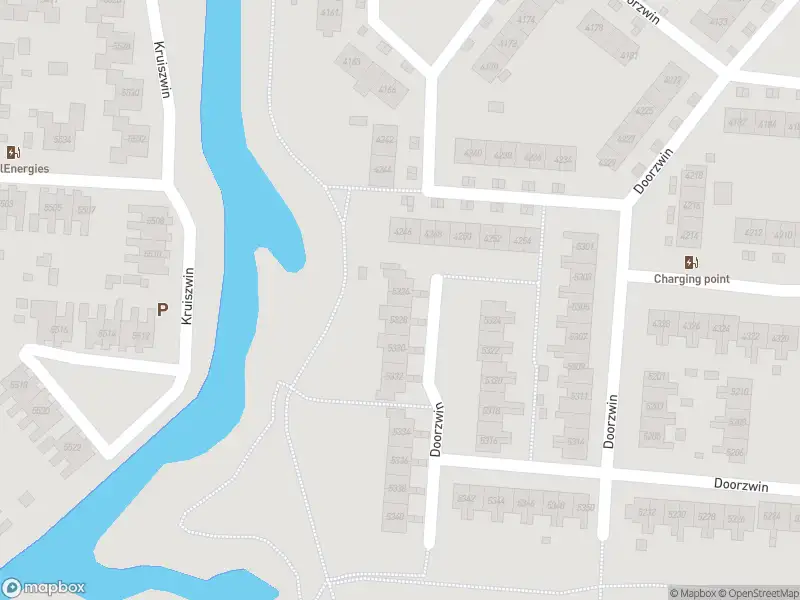 Overlastmelding Doorzwin in Julianadorp gesloten