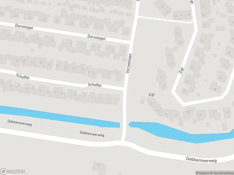 Overlastmelding Schoffel in Warmenhuizen