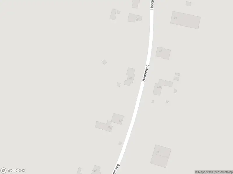 Overlastmelding Hoogeweg in Heiloo