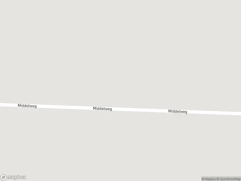 Overlastmelding Kolgansplaats & Middelweg in Numansdorp gesloten