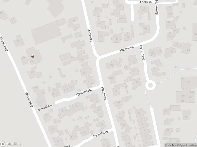 Overlastmelding  in Limmen