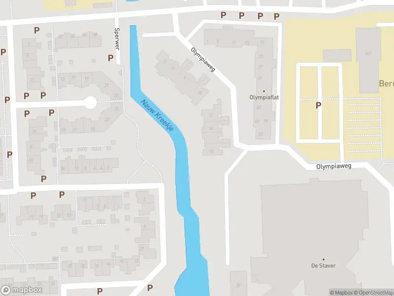 Overlastmelding Halsjuk in 3245DB Sommelsdijk gesloten