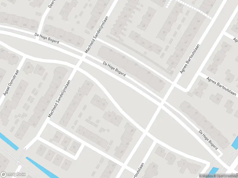 Overlastmelding De Hoge Bogerd in Hendrik-Ido-Ambacht