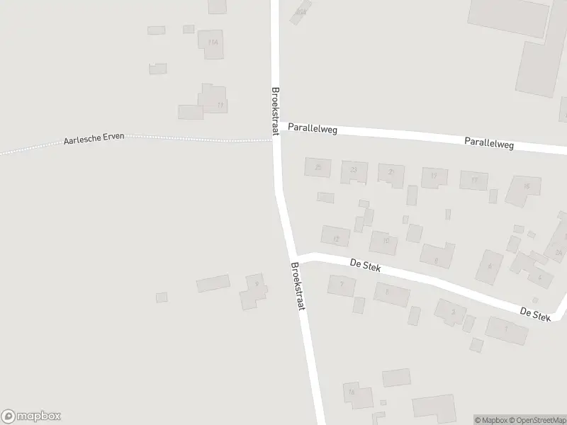 Overlastmelding Broekstraat in Best gesloten