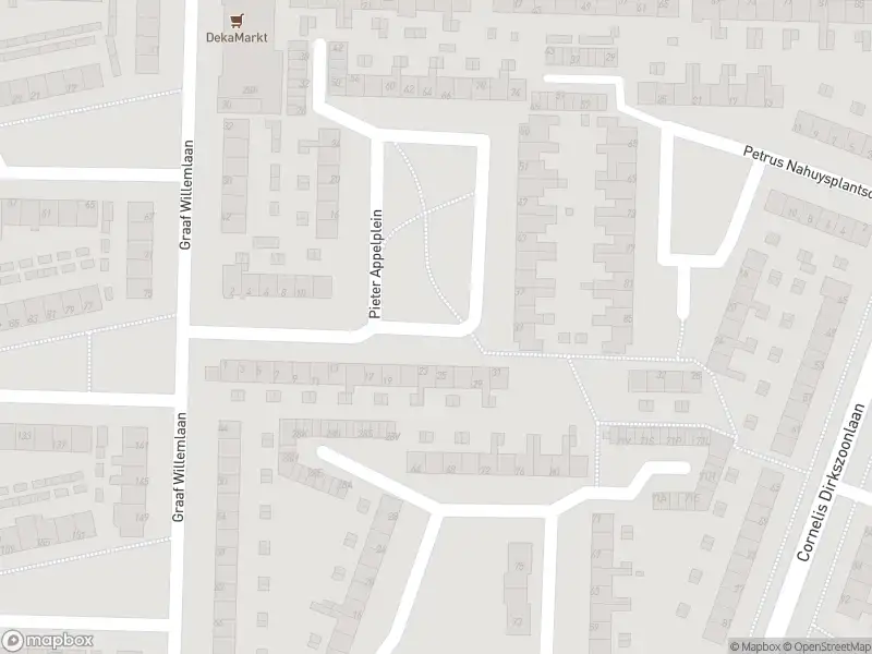 Overlastmelding Cornelis Dirkszoonlaan in 1141ZE Monnickendam gesloten