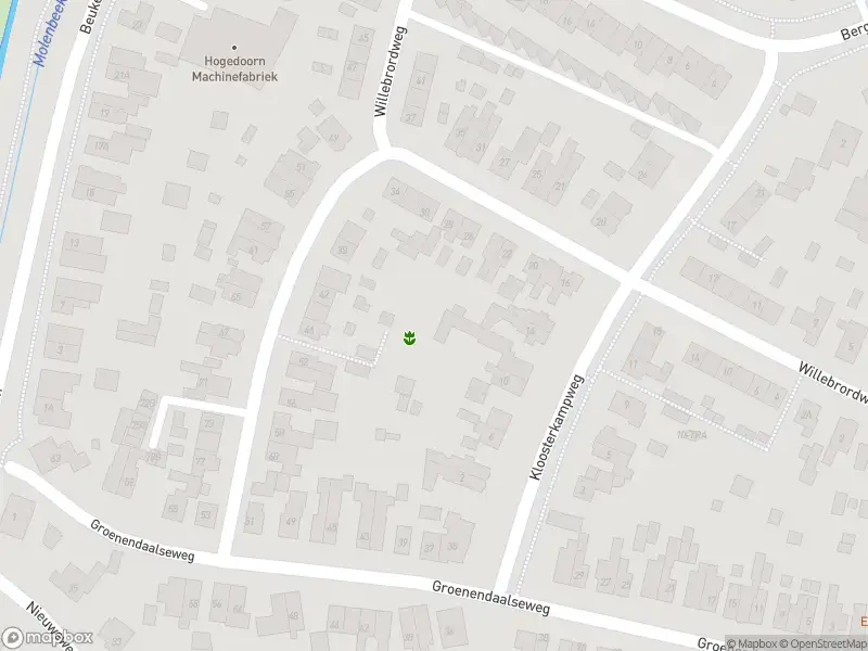 Anonieme overlastmelding Willebrordweg in Renkum