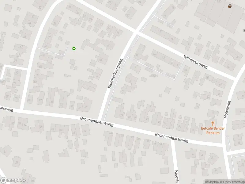 Overlastmelding Kloosterkampweg in Renkum gesloten