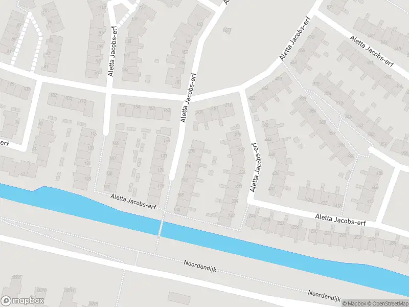 Overlastmelding Aletta Jacobs-Erf in Dordrecht gesloten