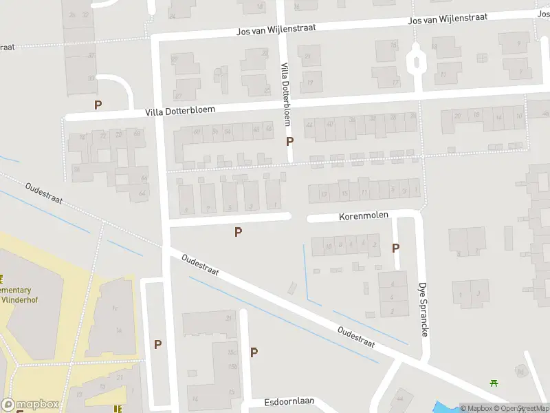 Overlastmelding Villa Gagel in Waalwijk gesloten