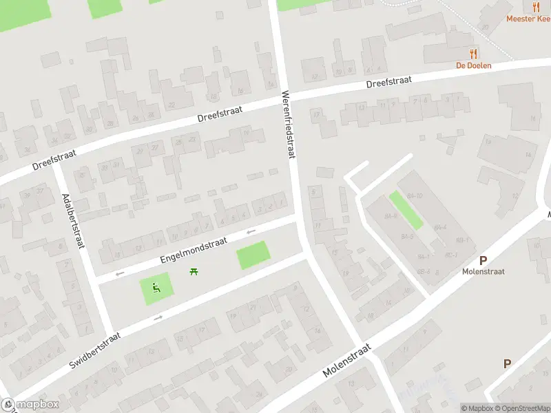 Overlastmelding Engelmondstraat in Waalre gesloten