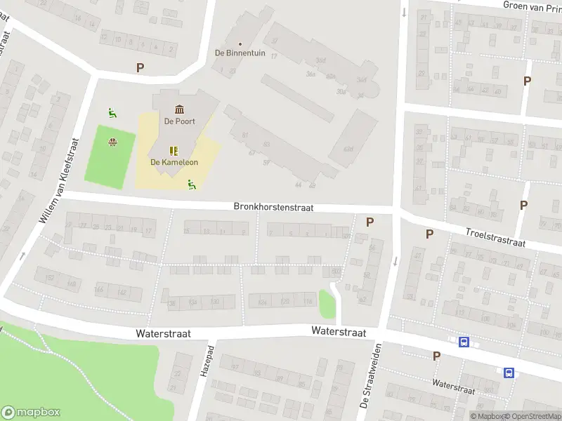 Overlastmelding Bronkhorstenstraat in Velp gesloten