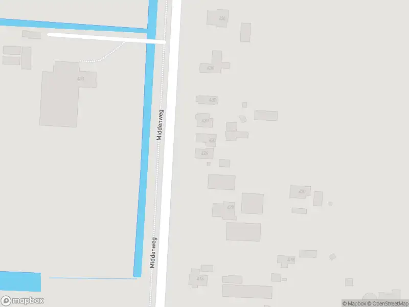Overlastmelding Middenweg in Heerhugowaard gesloten