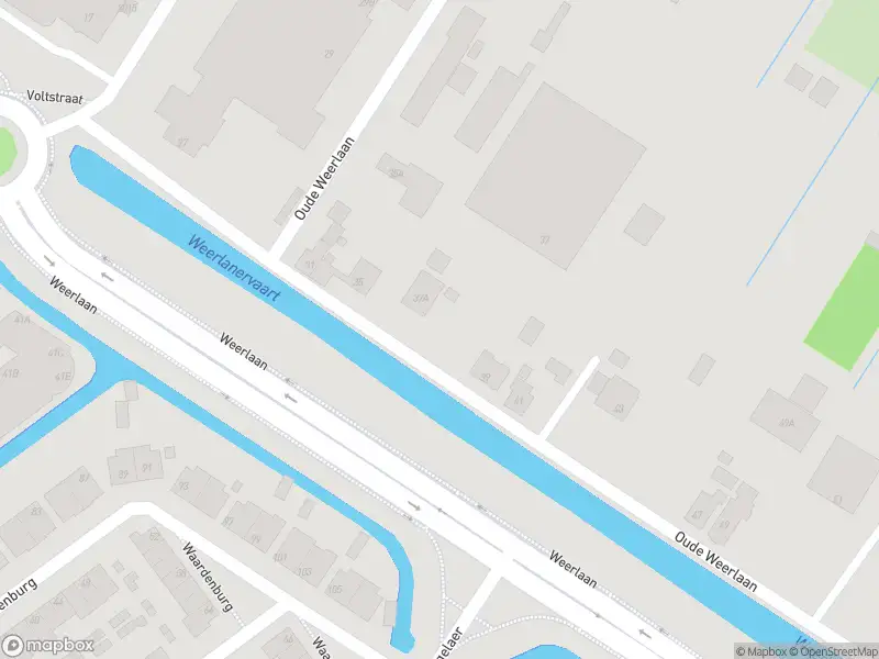 Anonieme overlastmelding Oude Weerlaan in Hillegom gesloten