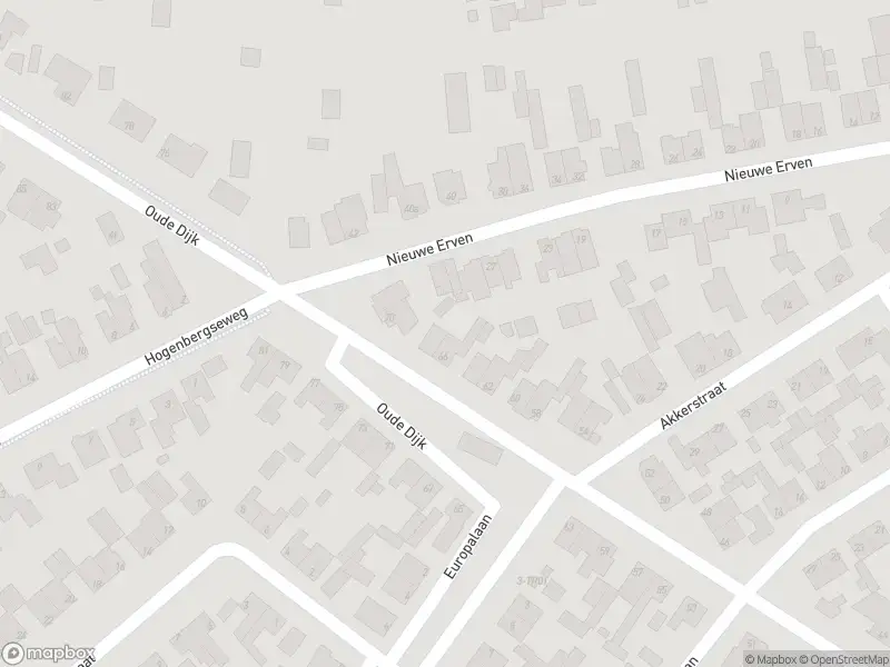 Overlastmelding Keulsebaan & Boxtelseweg in Liempde
