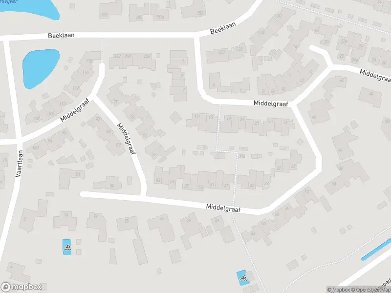 Anonieme overlastmelding Middelgraaf in Tilburg gesloten
