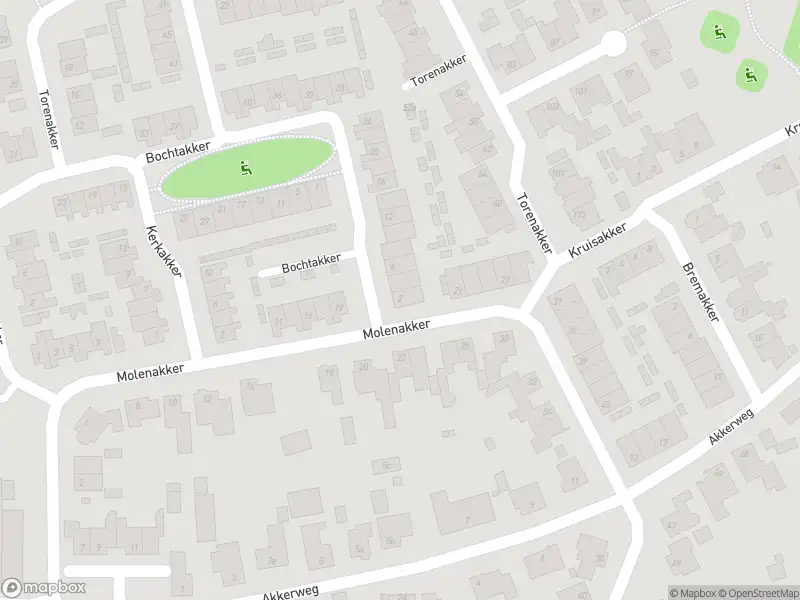 Overlastmelding Bochtakker in Berkel-Enschot
