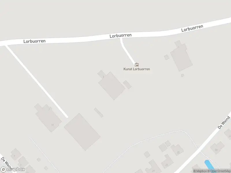 Overlastmelding Lorbuorren in Harich