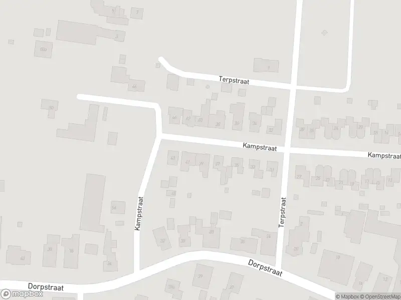 Overlastmelding Kampstraat in Groessen
